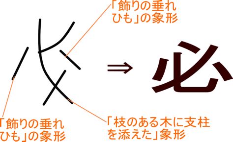 木乙 漢字|「乙」という漢字の意味・成り立ち・読み方・。